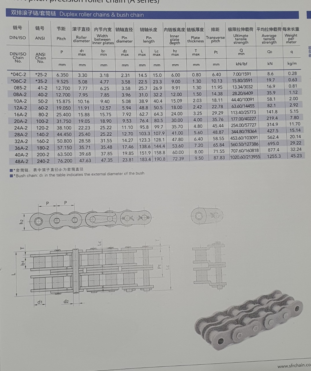 Xích đôi 40-2 (Hộp 3m)