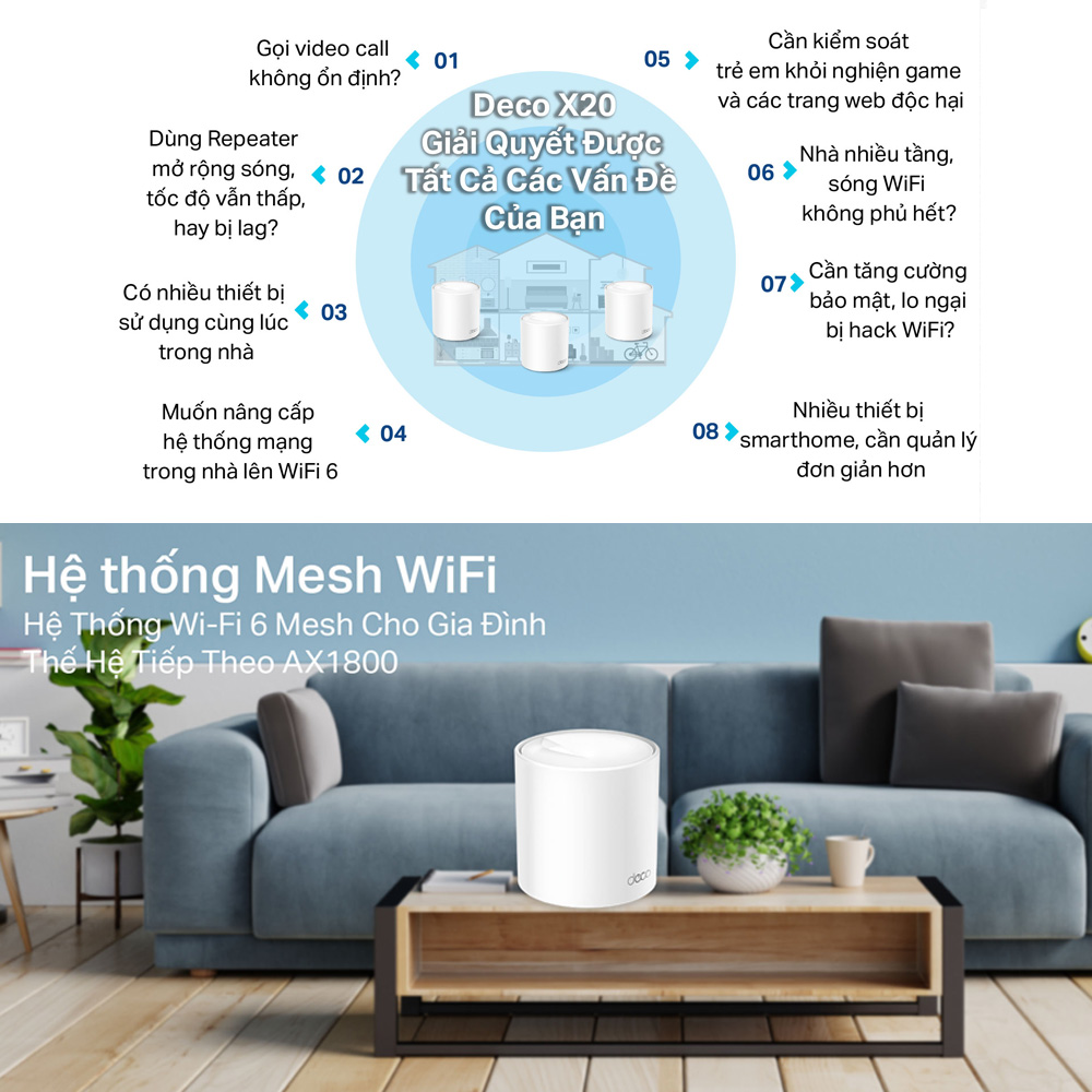 Bộ Phát WiFi Mesh TP-Link Deco X20 Wifi 6 AX1800