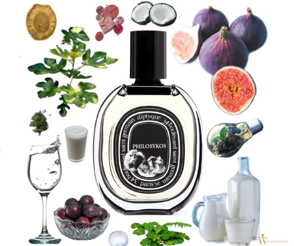 Nước Hoa Unisex Diptyque Philosykos EDP