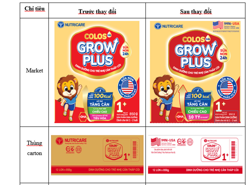 (Mẫu Mới) COMBO 4 LON Sữa Bột Nutricare Colos 24h Grow Plus 2+ 850g (Từ 2 - 10 Tuổi).
