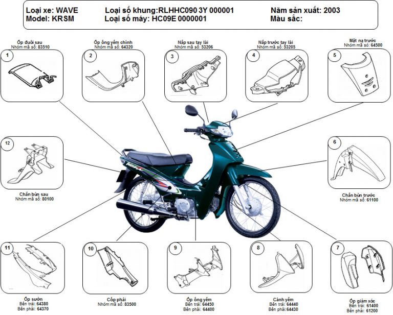 Pha Đèn Wave Hàng Loại 1