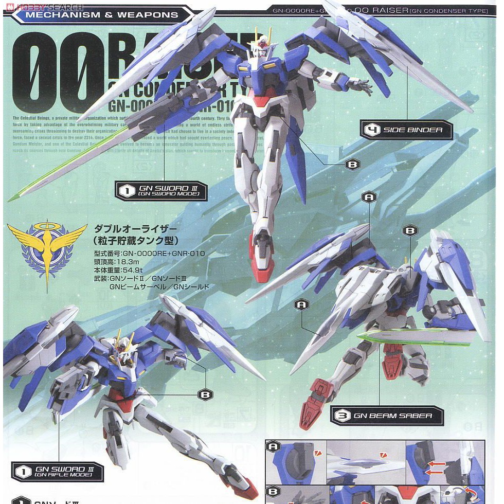 [Hoàn Tiền 10%]Mô hình lắp ráp HG 00 Raiser GN Condenser Type 070
