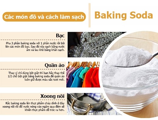 Baking soda Chuyên Tẩy Rửa 1kg