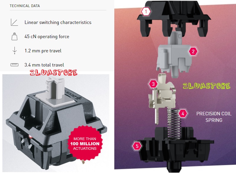 Cherry Switch 3 pin cho bàn phím cơ (4 màu cơ bản) | Cherry silver speed