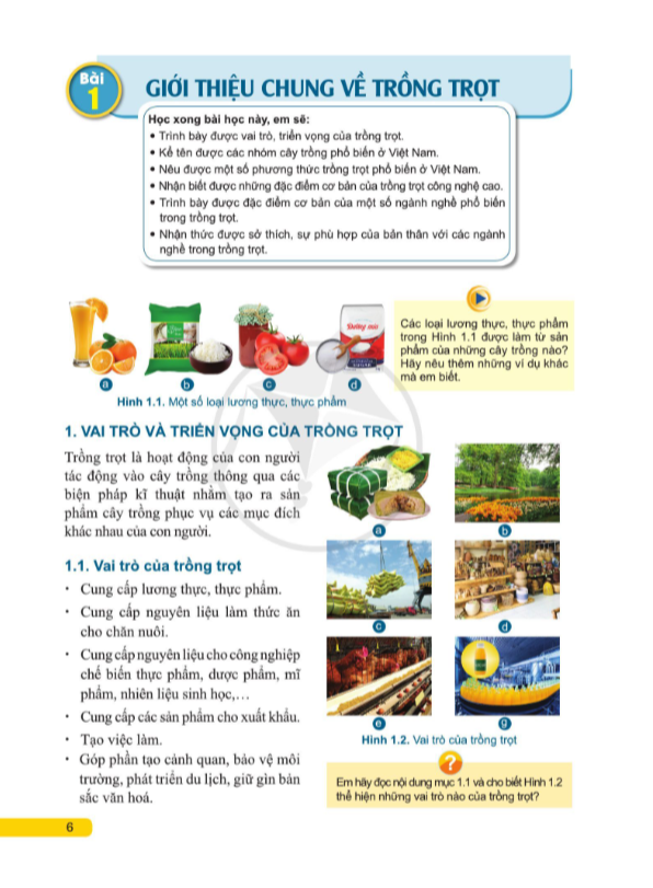Công Nghệ Lớp 7 - Cánh Diều