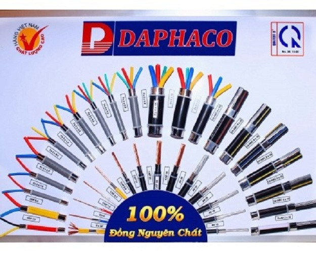 [HCM]DÂY ĐIỆN ĐƠN - DAPHACO - CV 3.0
