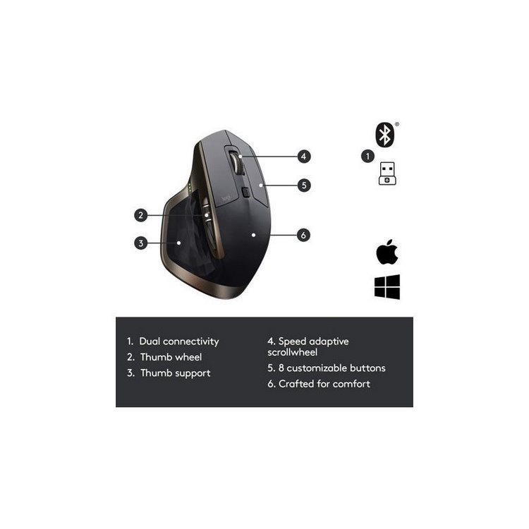Chuột không dây bluetooth Logitech MX Master 3 Đen - Bảo Hành 1 Đổi 1