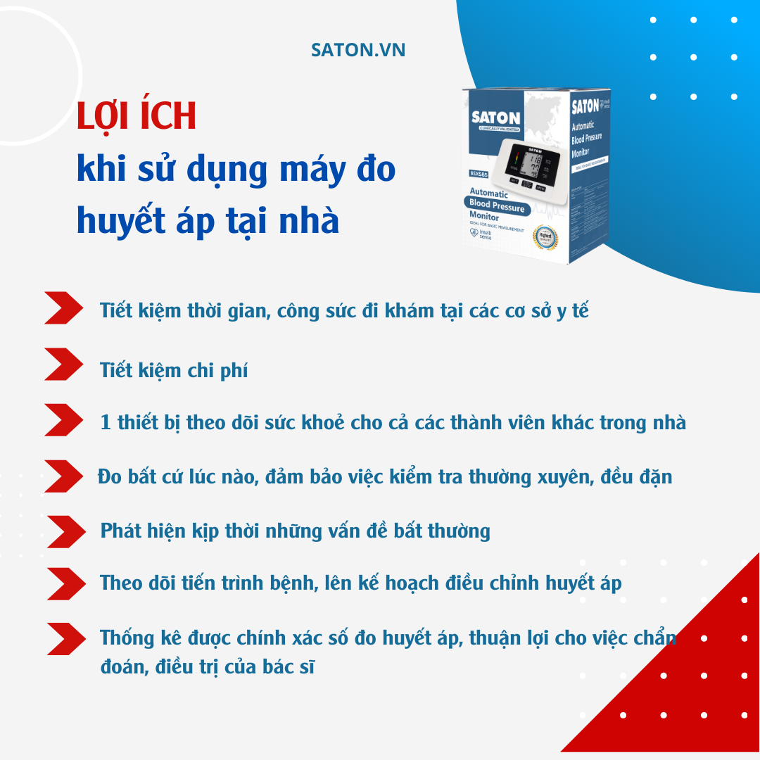Máy Đo Huyết Áp SATON BSX585