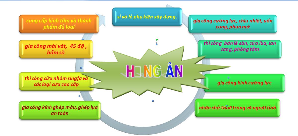 [HCM]bộ lùa máng Z