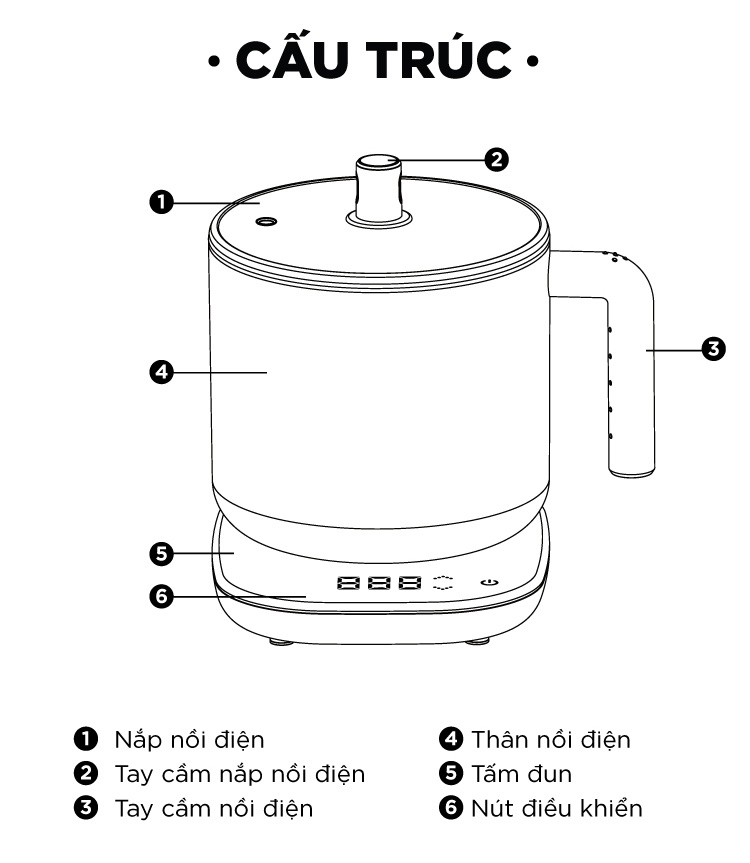 Nồi Điện Đa Năng Lock&Lock EJC141 (1.5 Lít)