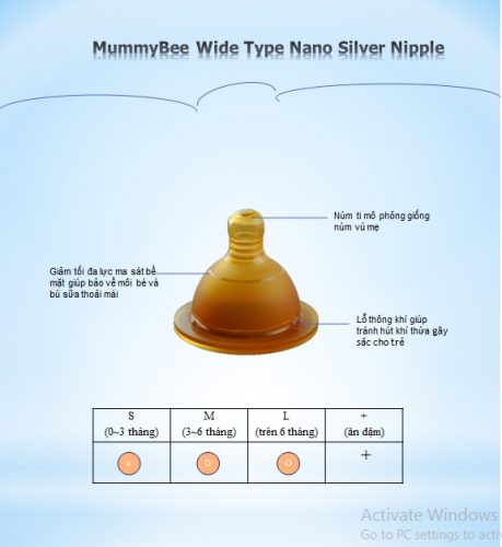 Núm vú (núm ty) MummyBee Nano Silver cổ rộng
