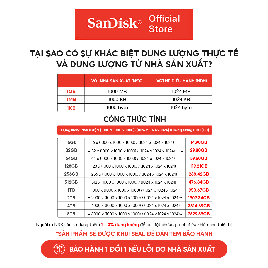 Ổ cứng di động SSD 1TB - 2TB Sandisk E30 800MB/s