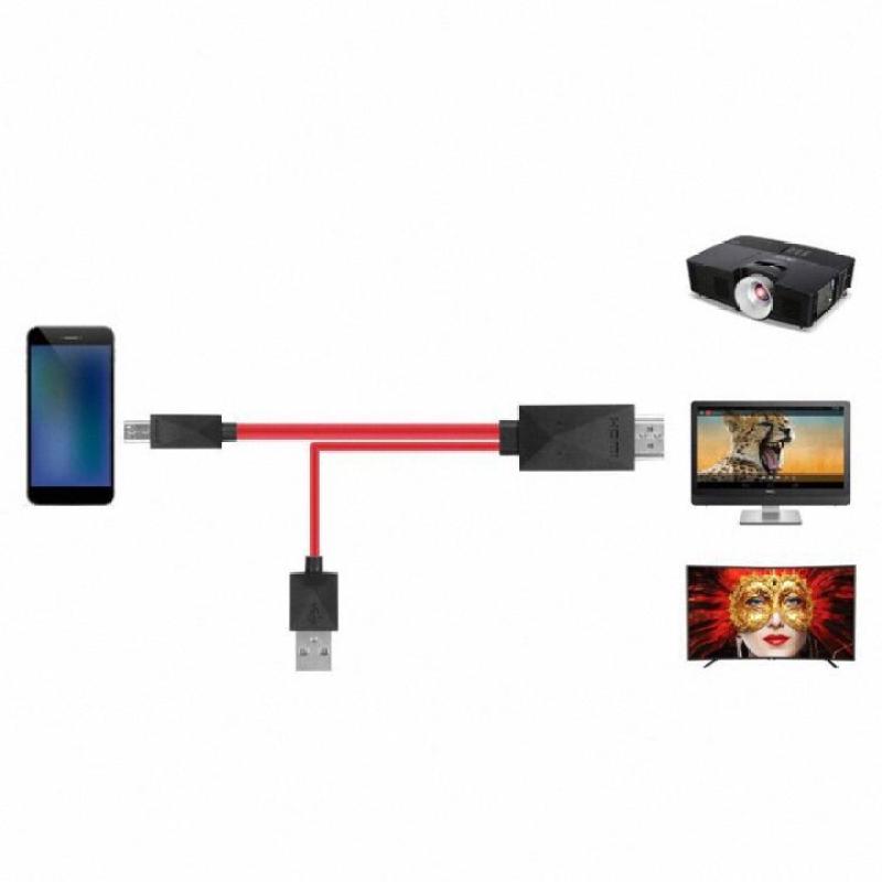 Bảng giá (XẢ KHO ) Cáp Samsung HDMI Kết Nối Từ Điện Thoại Sang TiVi HD Siêu Kết Nối