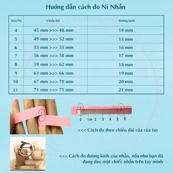 Nhẫn Titan Basic - ODIN