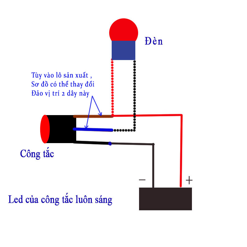 [HCM]Công Tắc Led Gắn Ghi Đông 22mm [ Nhấn Giữ ]