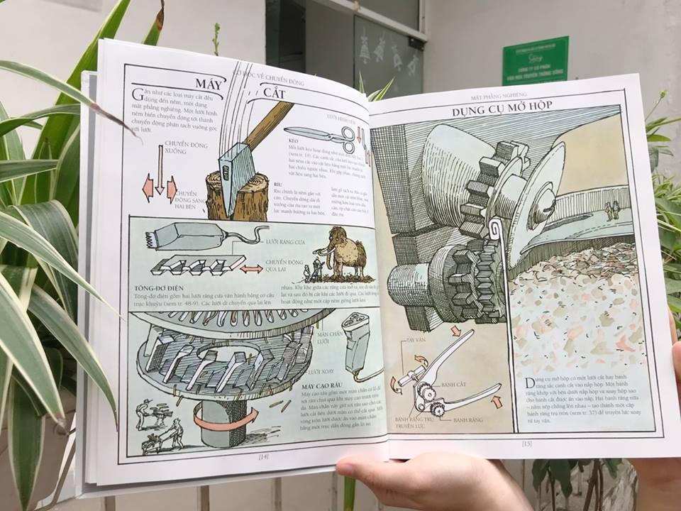 Sách - Vạn Vật Vận Hành Như Thế Nào