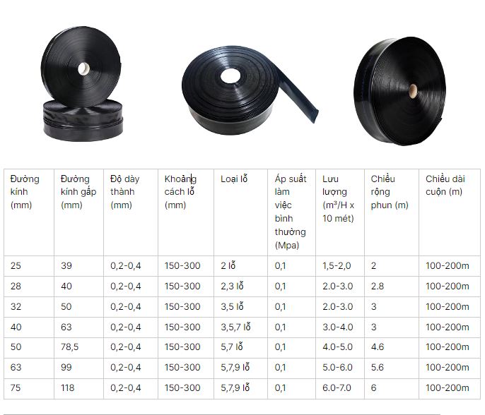 Ống Tưới Phun Mưa Phi 27 34 42mm, Ống Nhưa 2 Lớp Có Lỗ Sẵn Dài 100m Tưới Cây