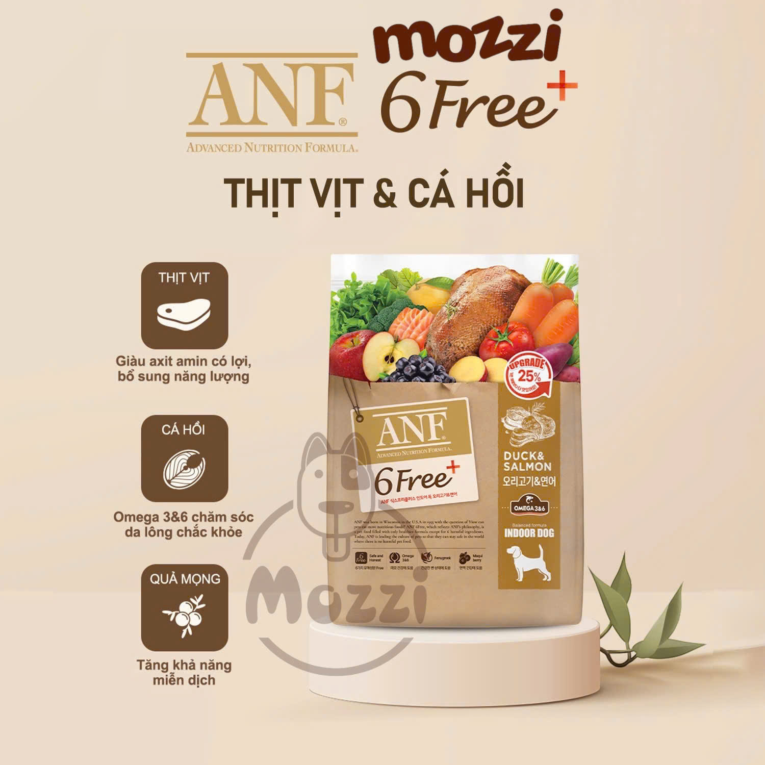 [400g - 1.6kg - 5.6kg] Thức ăn hạt hữu cơ ANF Dog 6Free+ cho chó