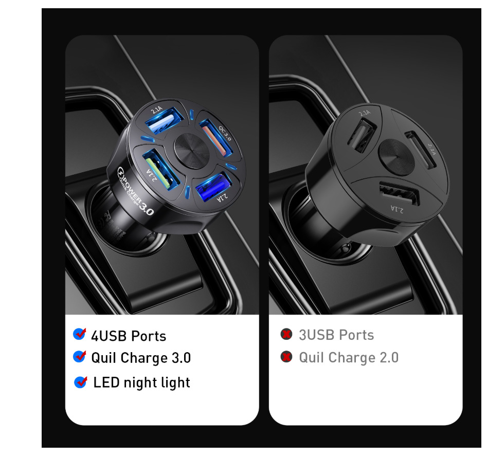 Tẩu Sạc Ô Tô 4 Cổng USB VERSION 2 (Có 1 Cổng Quick Sạc Nhanh 3.0)