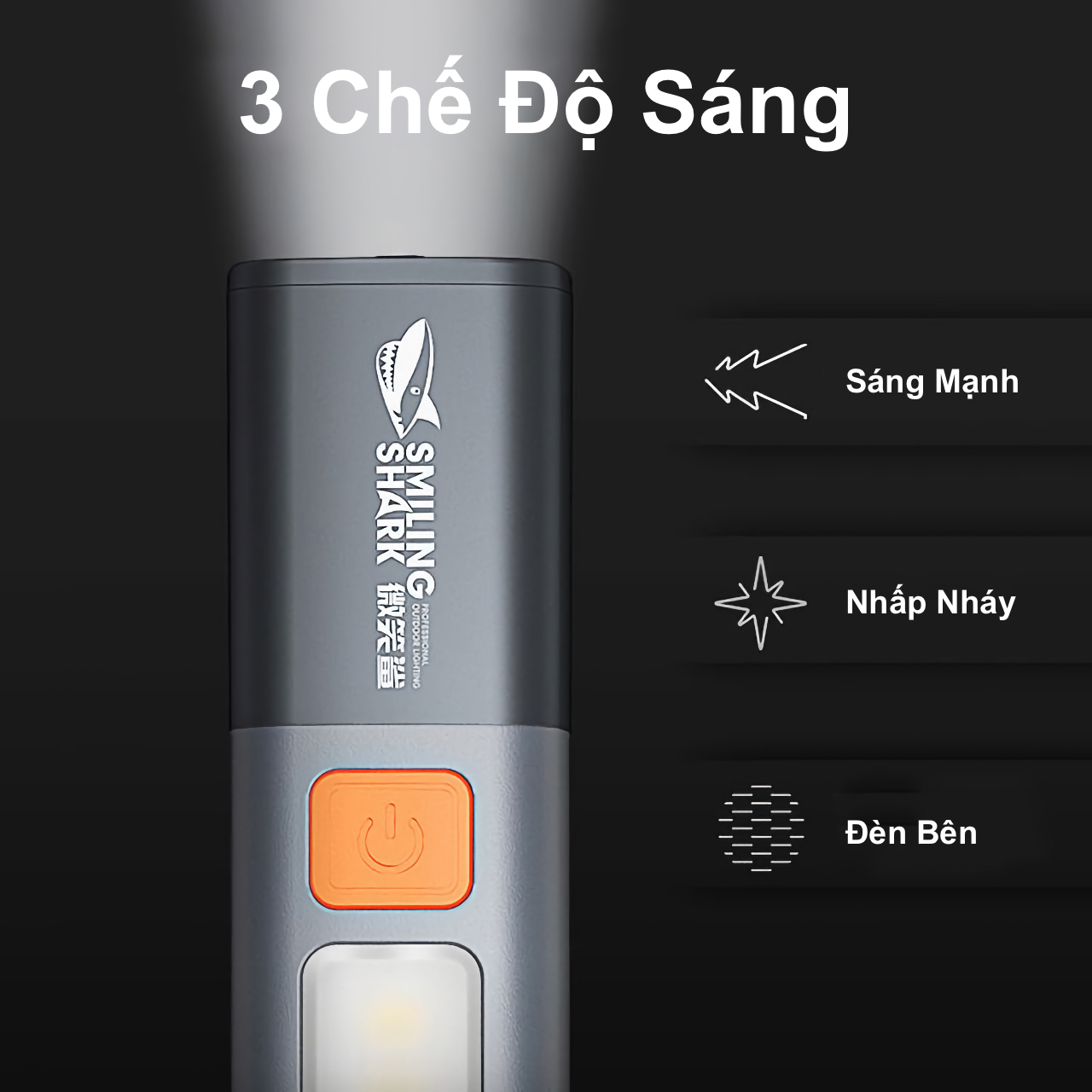 Đèn Pin Siêu Sáng, Đèn Pin Mini Chống Thấm Nước Có Móc Treo