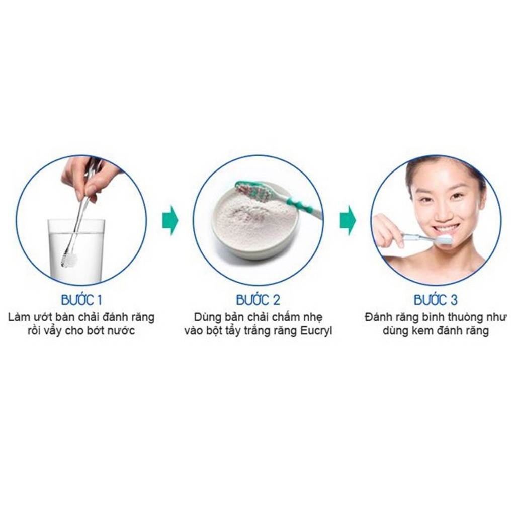 Bột Tẩy Trắng Răng Eucryl Toothpowder (50g)