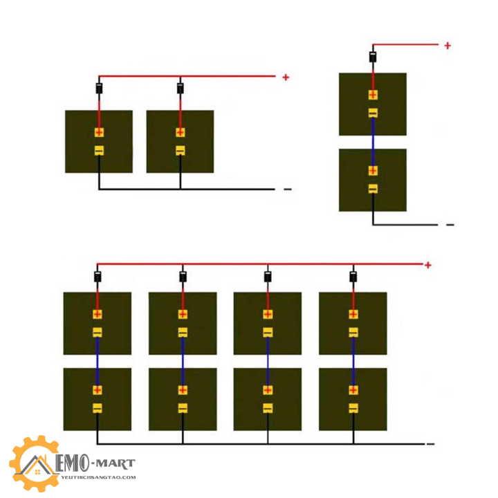 [FreeshipMAX] Tấm pin năng lượng mặt trời 12V 6W