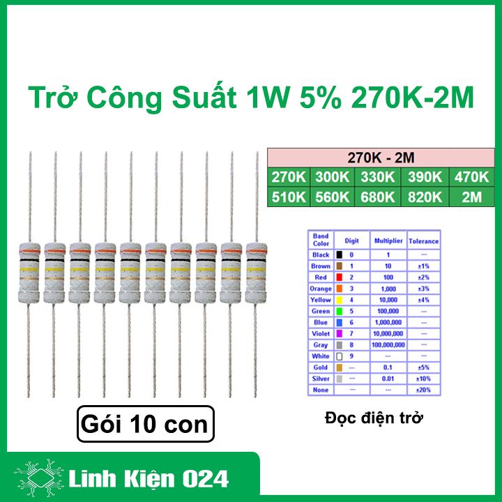 Điện trở vạch công suất 1w 5%, điện trở sứ giá trị 270k - 2m