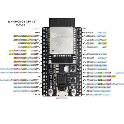 Module Wifi Và Bluetooth Esp-Wroom-32 Iot 2