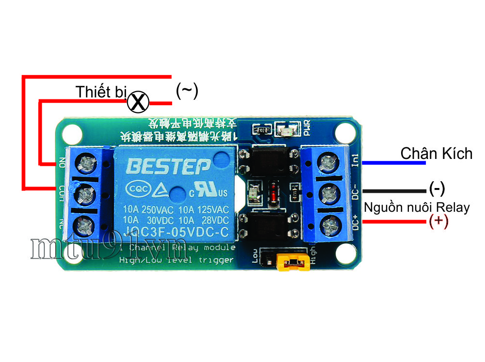 Module 1 Relay Với Opto Cách Ly , Kích HIGH/LOW 5VDC - 12VDC - 24VDC