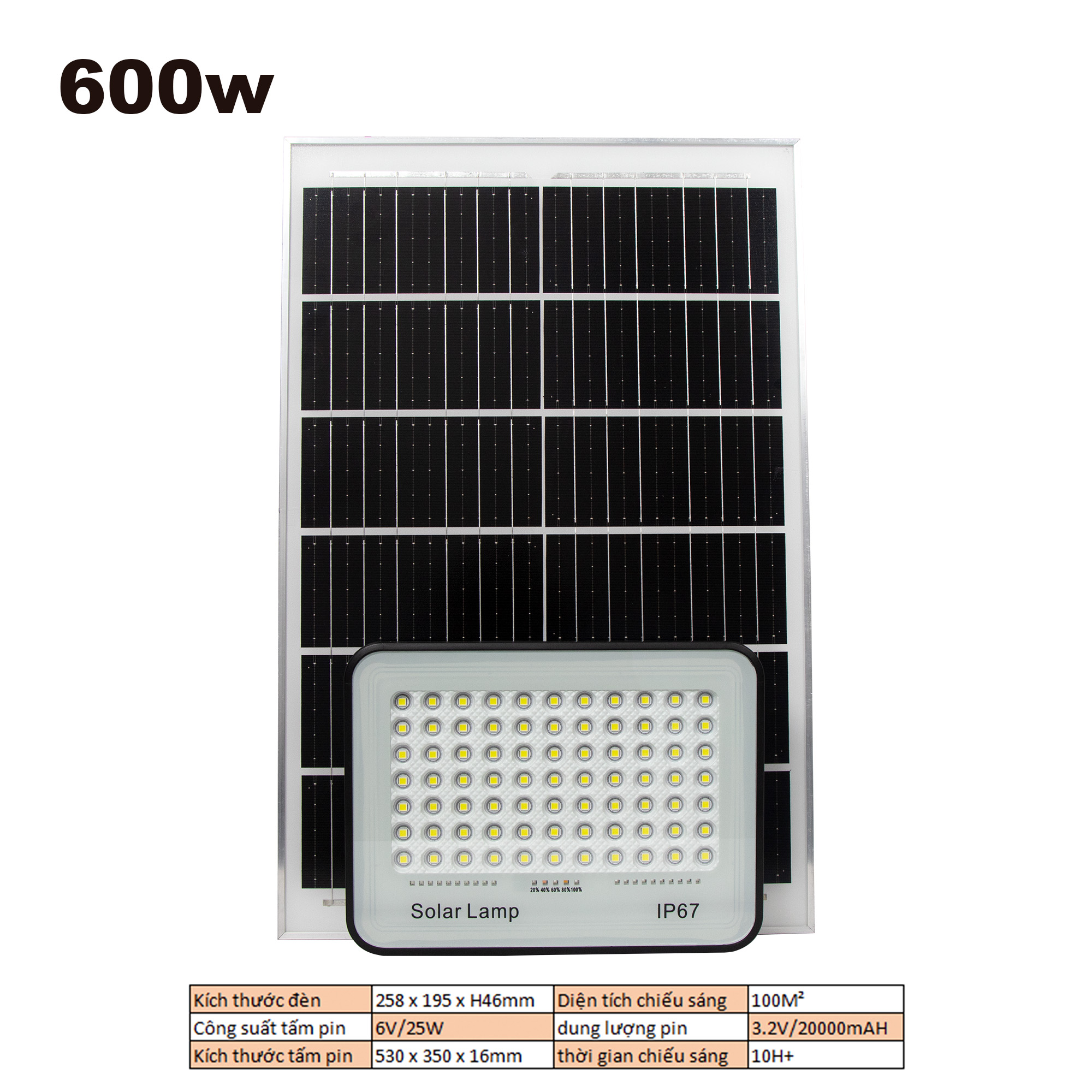 Đèn pha led Năng Lượng Mặt Trời 600w 800w 1000w