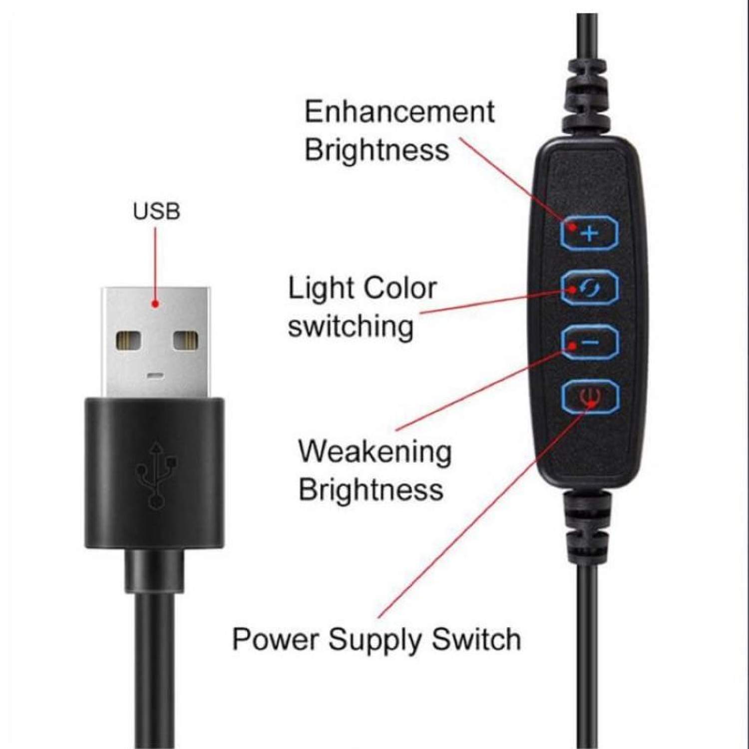 BỘ ĐÈN LIVESTREAM 30CM + CHÂN 2M