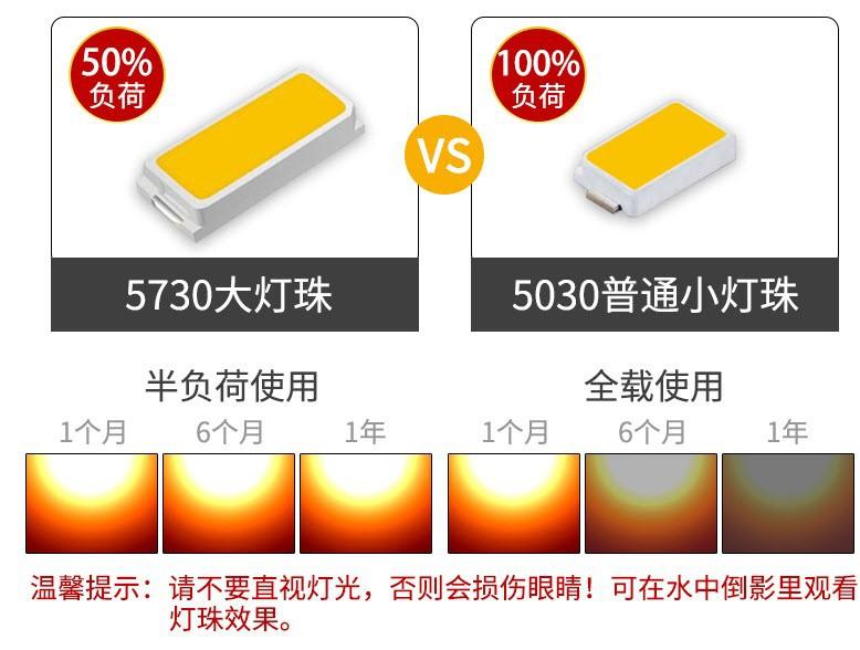 Đèn led AQUABLU cho bể thủy sinh 60cm - 80cm