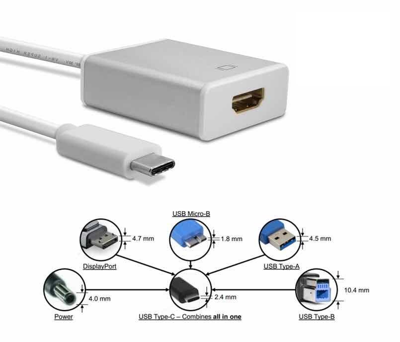 Cáp Chuyển Type-C ra HDMI