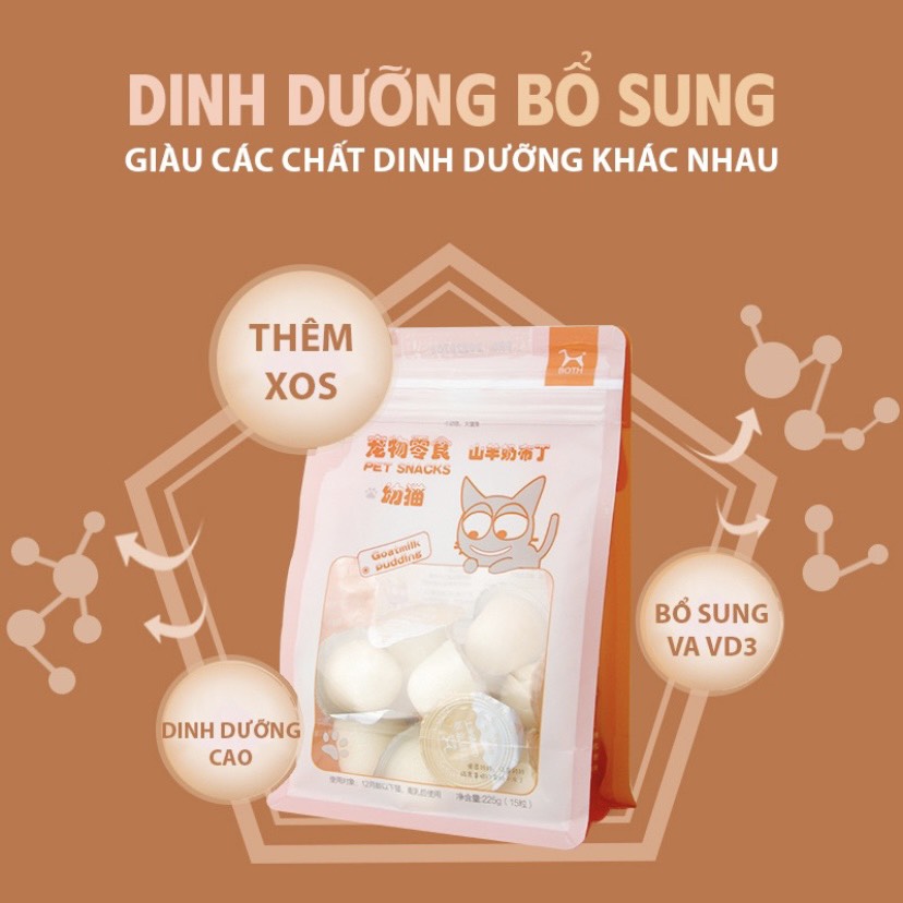 Thạch Pudding Sữa Dê Dùng Được Cho Chó Mèo Con và Chó Mèo Lớn