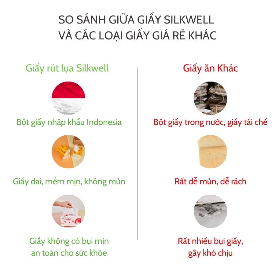 Gói 280 Tờ Khăn Giấy Rút Lụa 2 Lớp Silkwell Cherry - Khăn Giấy Ăn