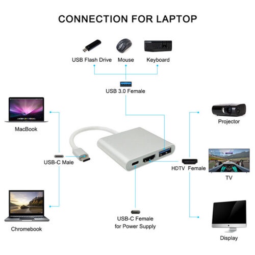 [HCM]Cáp Chuyển Type-C ra USB 3.0/HDMI/Type-C. CÁP CHUYỂN TYPE-C RA (USB 3.0, HDMI, TYPE-C) TY04. SkynetComputer