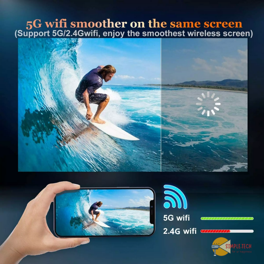 Máy chiếu Cheerlux C50 - Full HD 1080p - Android 9.0 - WIFI