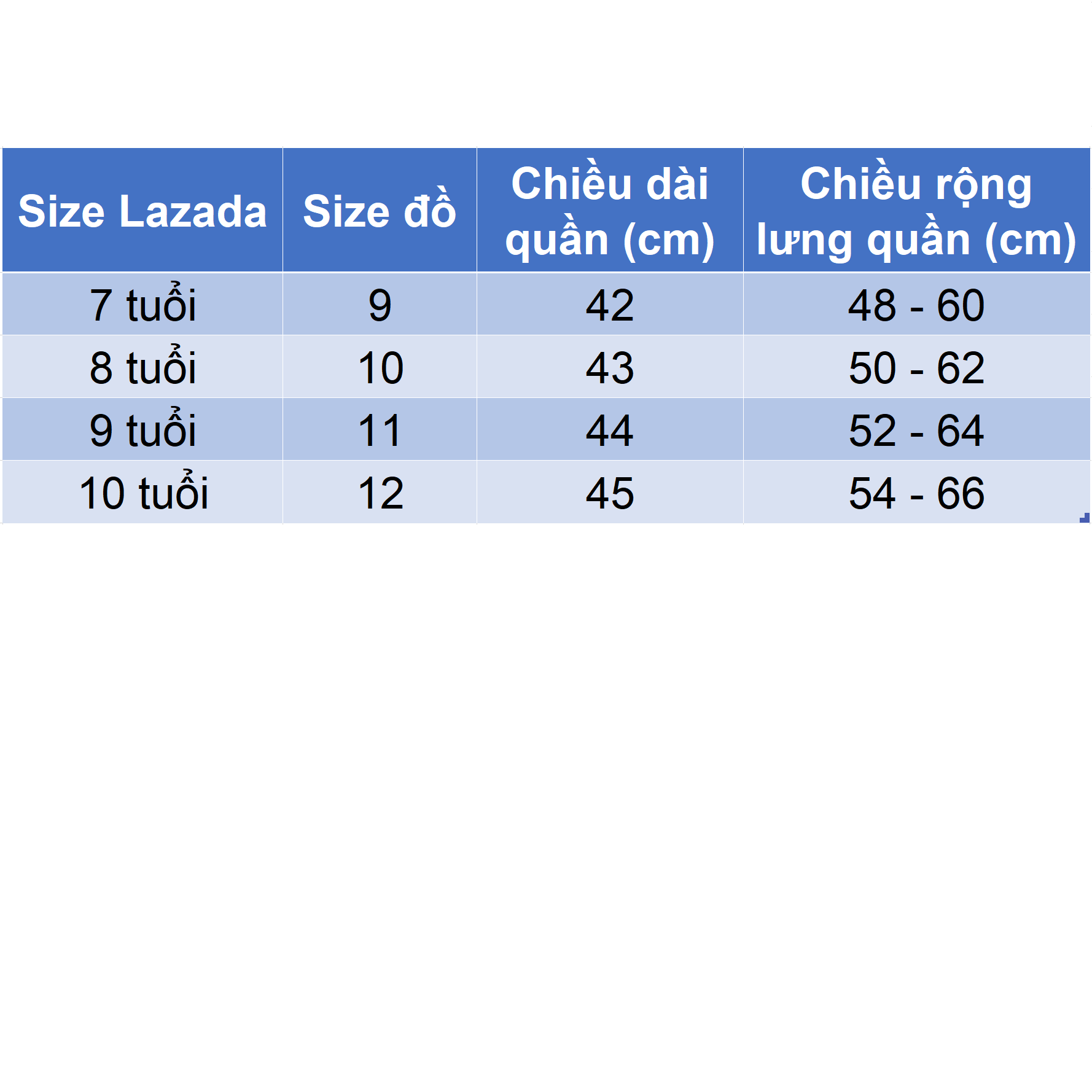 Quần jean thun lửng cho bé trai size đại