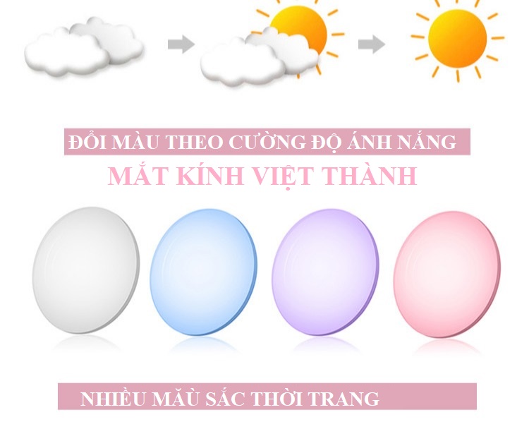 Tròng kính cận đổi màu nhập khẩu nhật bản