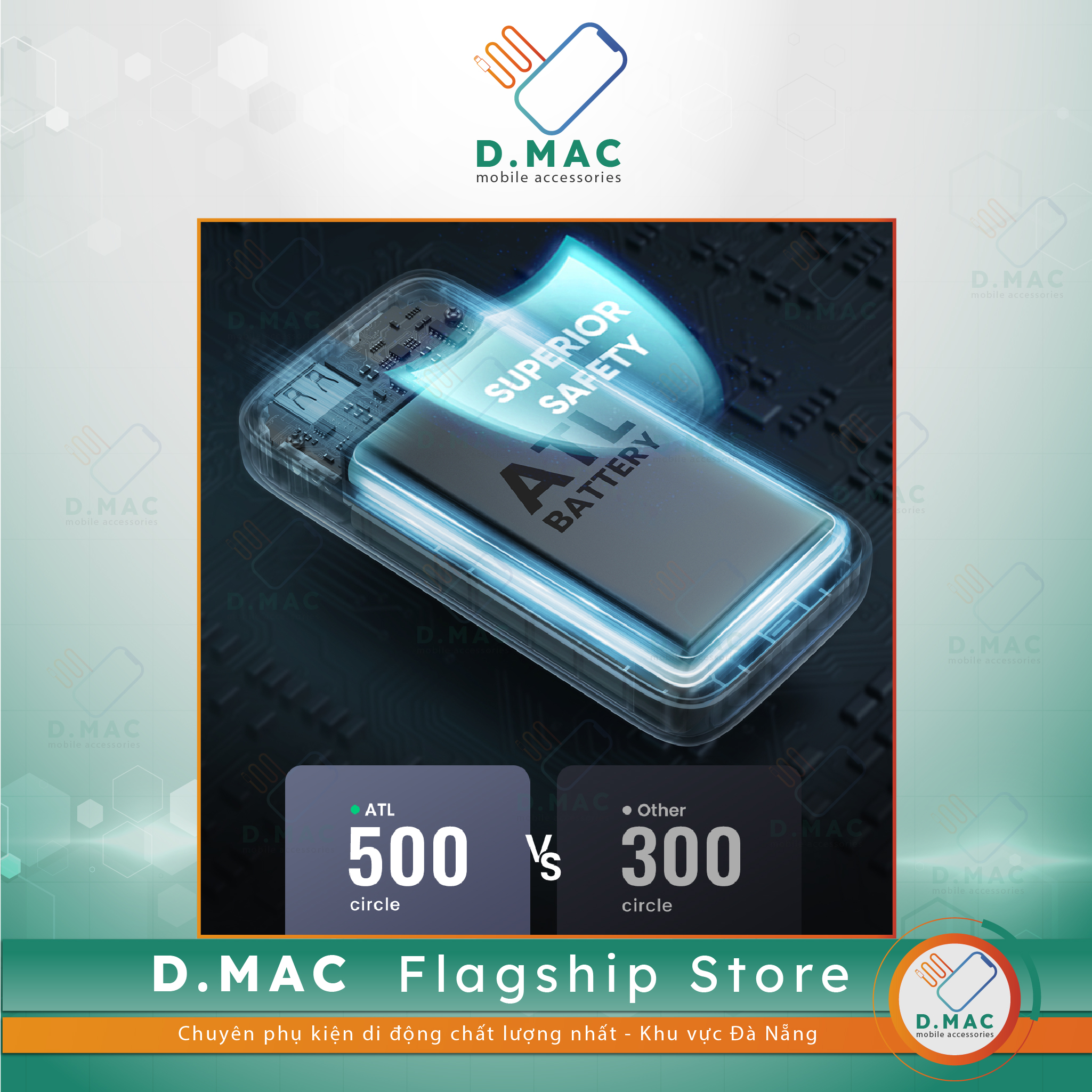 Pin Dự Phòng Ugreen Mini 20w 10.000mAh  Ver 2021