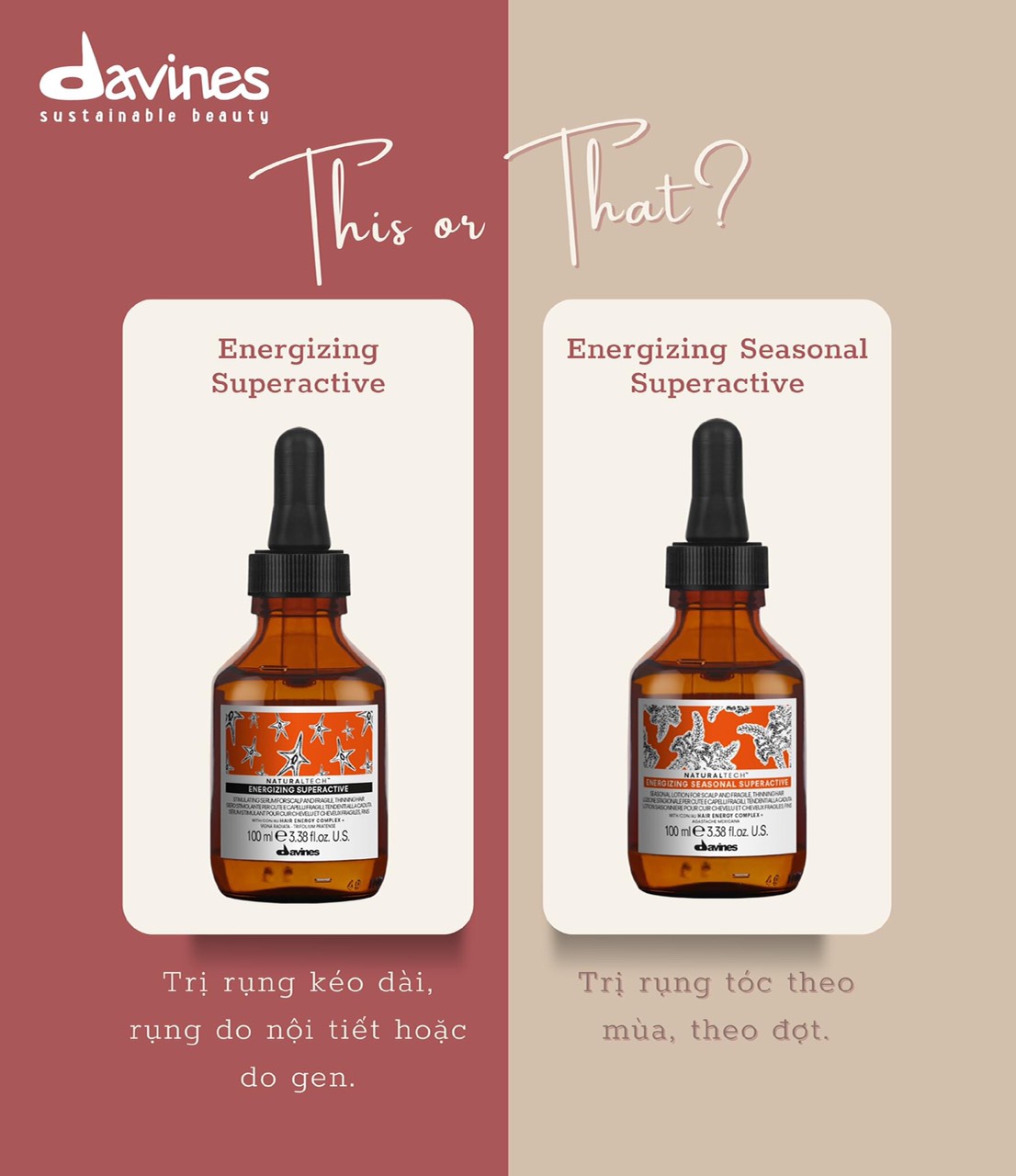 TINH CHẤT CHỐNG RỤNG DAVINES ENERGIZING SUPERACTIVE 100ML