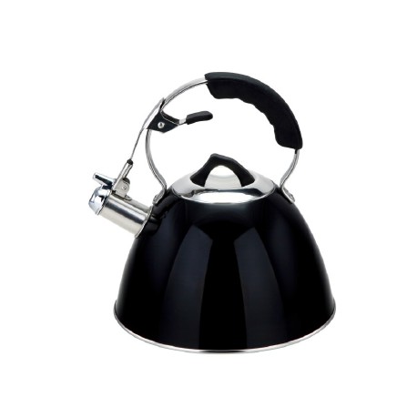 Kettle from faster 3L