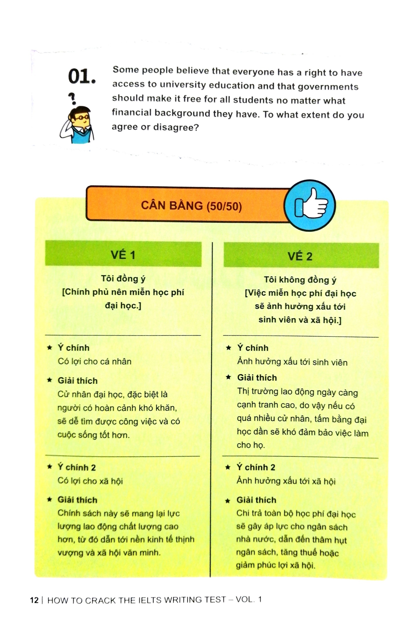 Sách Mới - How to crack the IELTS Writing test - Vol 1
