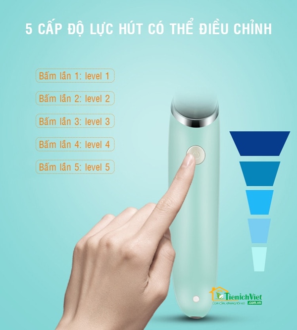 Máy Hút Mũi, Máy thông đờm trẻ em LittleeBee cao cấp ( Máy có pin sạc + tặng kèm đầu hút)