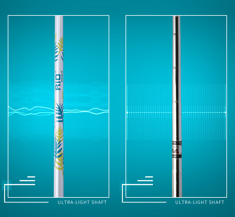 Gậy Sắt Số 7 Nữ - PGM RIO #7 IRON - TIG014