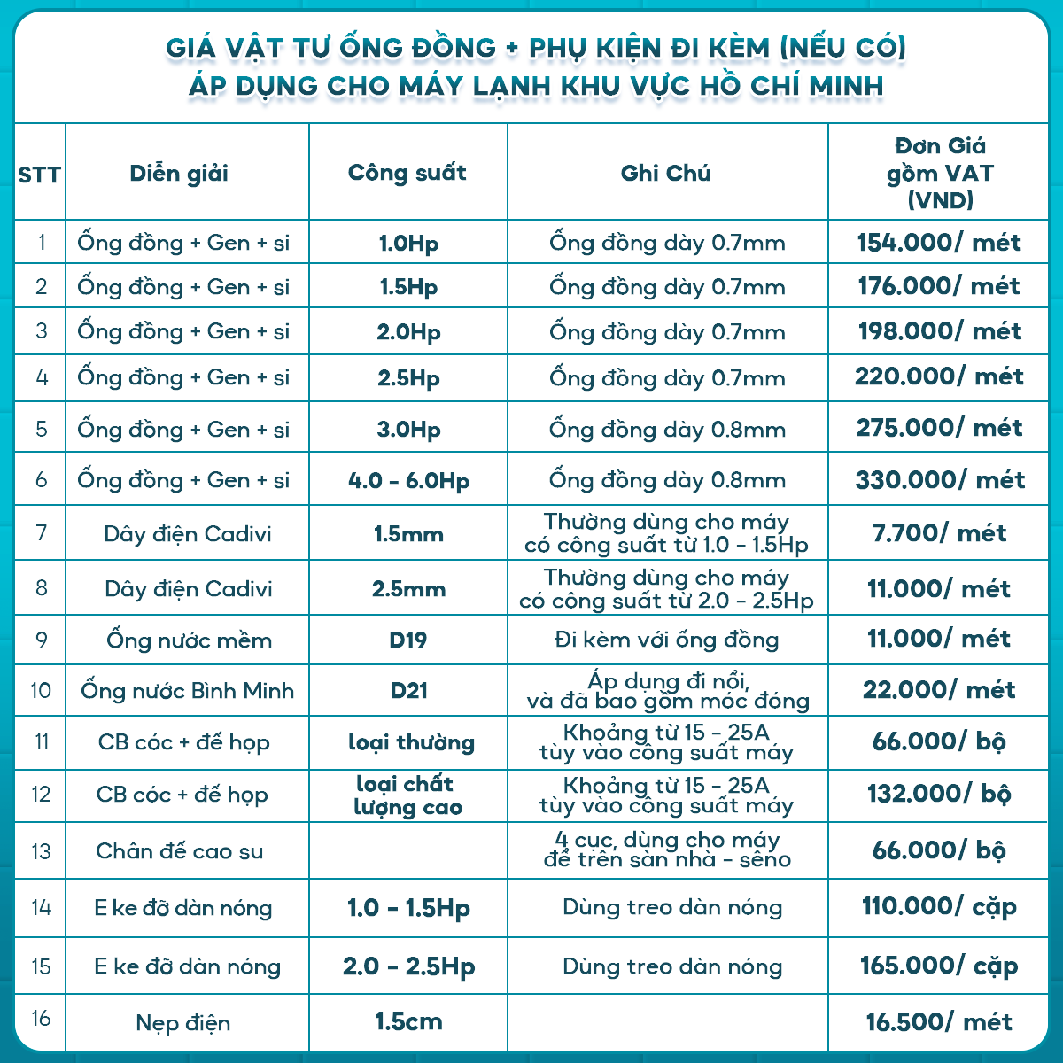 Máy lạnh Casper 1 HP SC-09FS33 [TRẢ GÓP 0%] [GIAO TP. HCM VÀ HÀ NỘI]