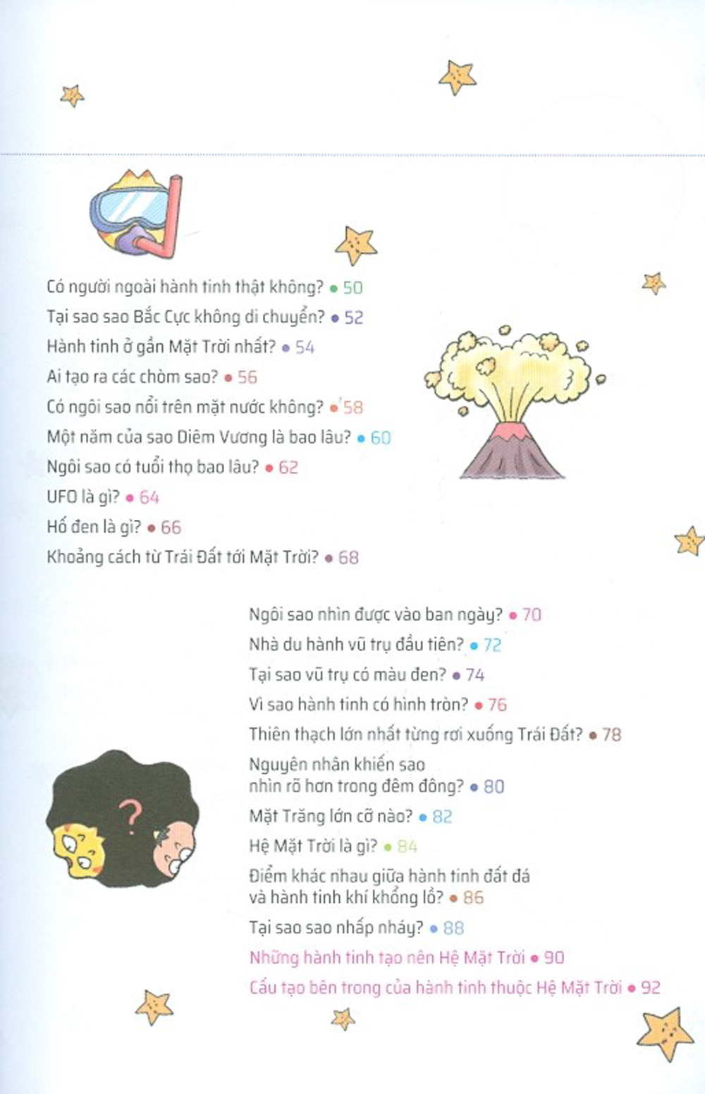 Quiz! Khoa Học Kì Thú - Vũ Trụ