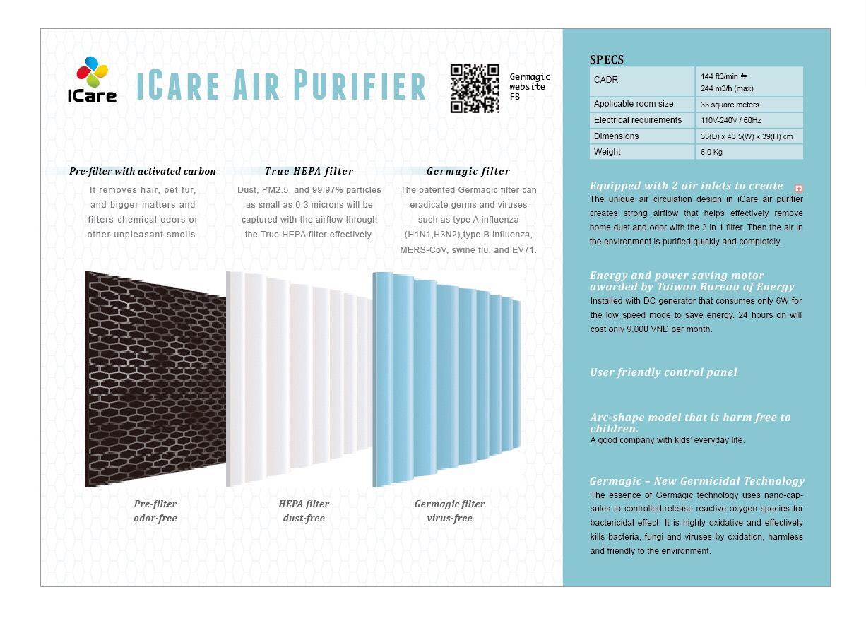 Air Purfier filters AP-1701