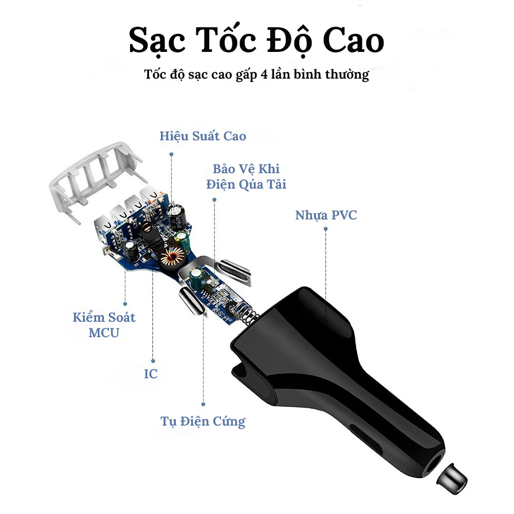 Tẩu Sạc Ô Tô 4 Cổng USB (Có 1 Cổng Quick Sạc Nhanh 3.0)