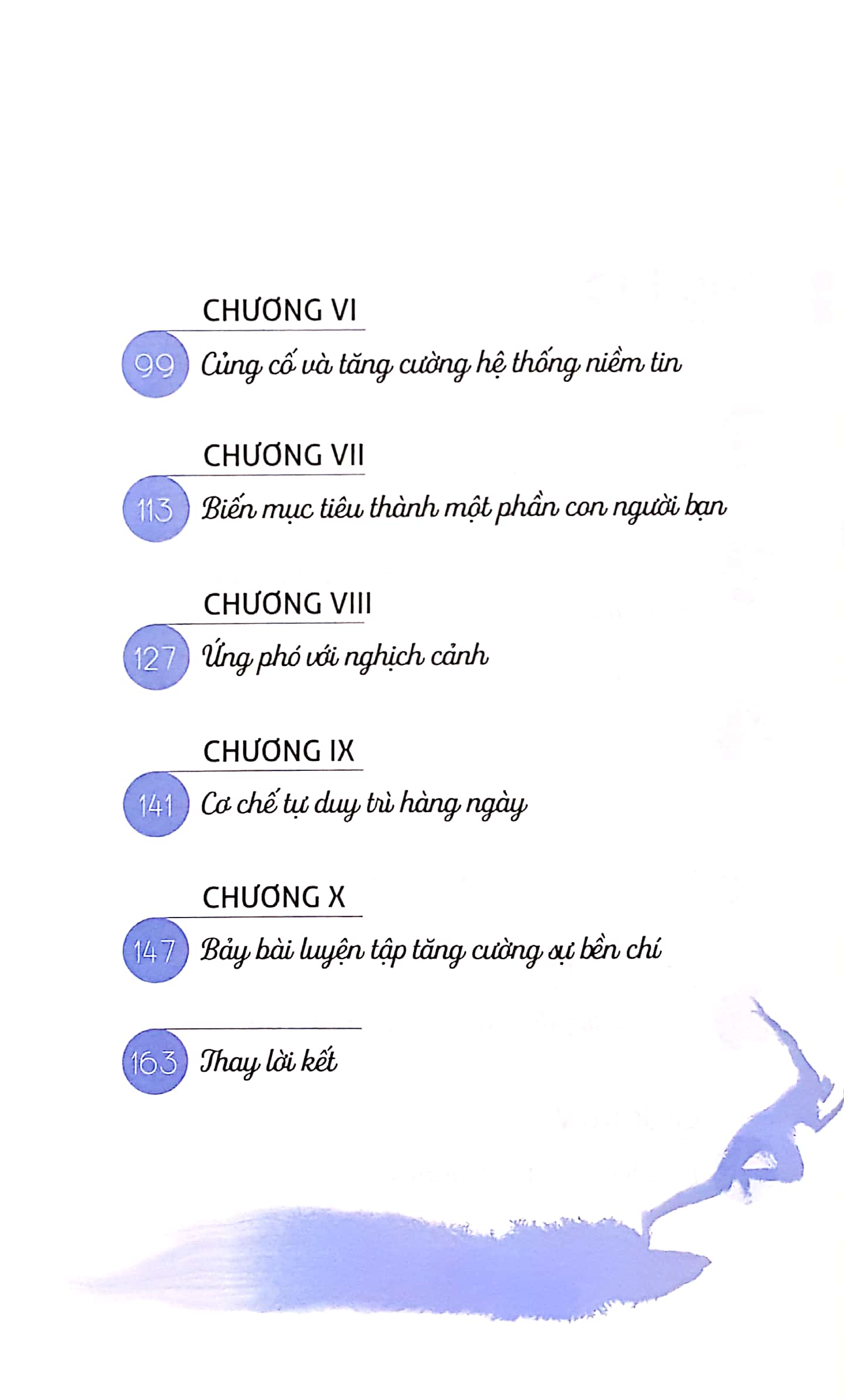Fahasa - Bền Chí Để Thành Công